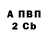 Амфетамин VHQ VanDI